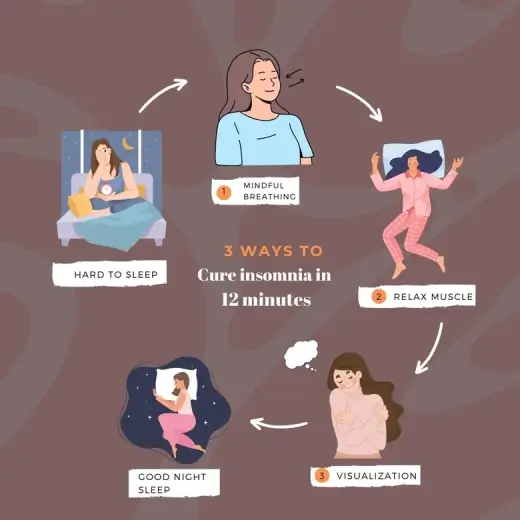 숙면의 질을 높이는 루틴